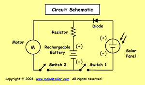 Solar Battery Charger and dc Motor Schematic